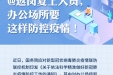 办公场所要这样防控疫情！