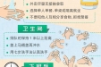 24小时防疫攻略