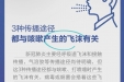 一直咳嗽，是得了新冠肺炎吗？防疫期间9个咳嗽相关问题