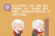 【新型冠状病毒科普知识】一图读懂：老年人防控指南