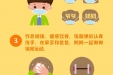 特殊人群防控指南之二——儿童
