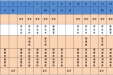 2020年8月份上半月专家及普通门诊坐诊表
