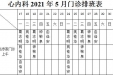 2021年5月份下半月专家及普通门诊坐诊表
