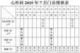 2019年7月份下半月专家及普通门诊坐诊表