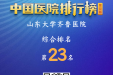 山东大学齐鲁医院位居复旦版2019年度中国医院排行榜第23位