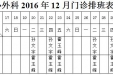 山东大学齐鲁医院（青岛）2016年12月份下半月专家坐诊表