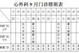 山东大学齐鲁医院（青岛）2017年9月份下半月专家及普通门诊坐诊表