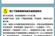 山东大学齐鲁医院（青岛）提醒您：居家隔离这样做