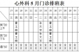 山东大学齐鲁医院（青岛）2017年5月份下半月专家及普通门诊坐诊表