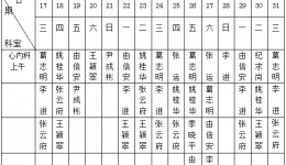 山东大学齐鲁医院（青岛）12月份下半月专家坐诊表