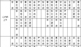山东大学齐鲁医院（青岛）2015年2月份上半月专家坐诊表