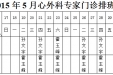 山东大学齐鲁医院（青岛）2015年5月份下半月专家坐诊表
