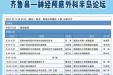 学术院庆 | 我院将举办2021年齐鲁鼻-神经颅底外科半岛论坛