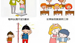 山东大学齐鲁医院（青岛）免费拍骨龄义诊活动开始啦！