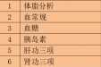 山东大学齐鲁医院（青岛）喊你来减肥啦！！