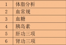 山东大学齐鲁医院（青岛）喊你来减肥啦！！