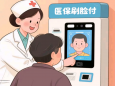 智慧就医新体验——我院医保“刷脸支付”服务正式上线