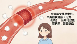 健康科普 | PET/CT——大动脉炎的“精准侦察兵”