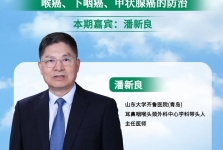 明日开播！《齐鲁名医访谈》重磅上线｜潘新良教授首期开讲